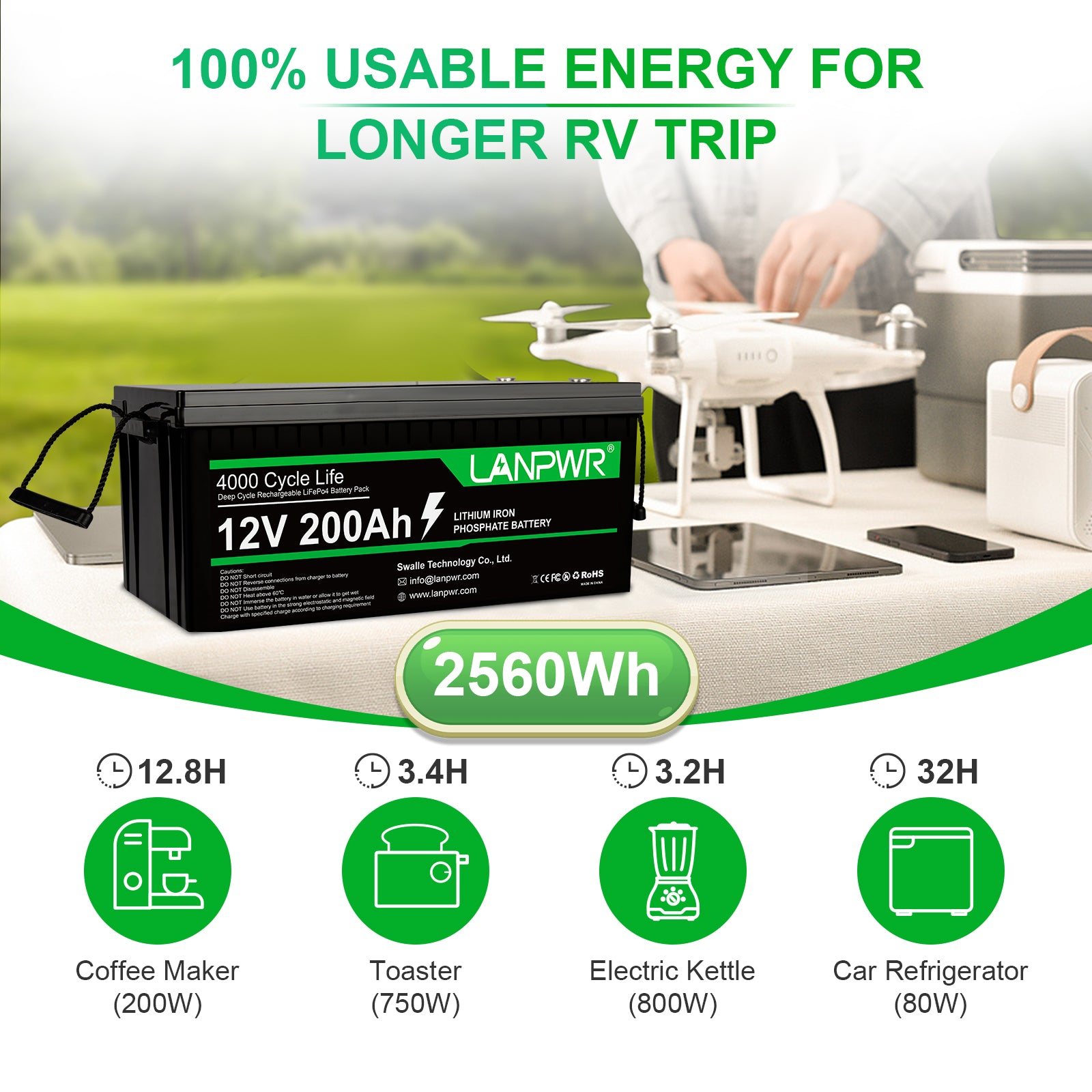 LANPWR 12V 200Ah LiFePO4 Battery, Built-In 200A BMS, 2560Wh Energy